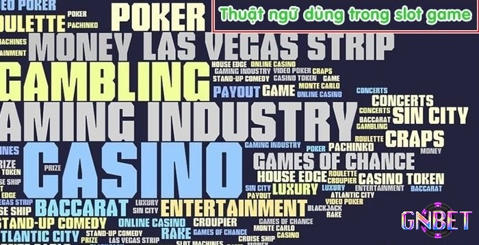 Tổng hợp thuật ngữ slot game biểu thị hành đồng