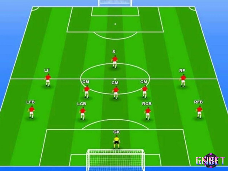 Các vị trí trong bóng đá đều góp phần quan trọng trong trận đấu