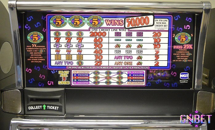 Cùng GNBET tìm hiểu về payline/line trong máy đánh bạc