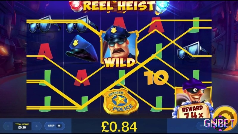 Chủ đề trong game Reel Heist Jackpot